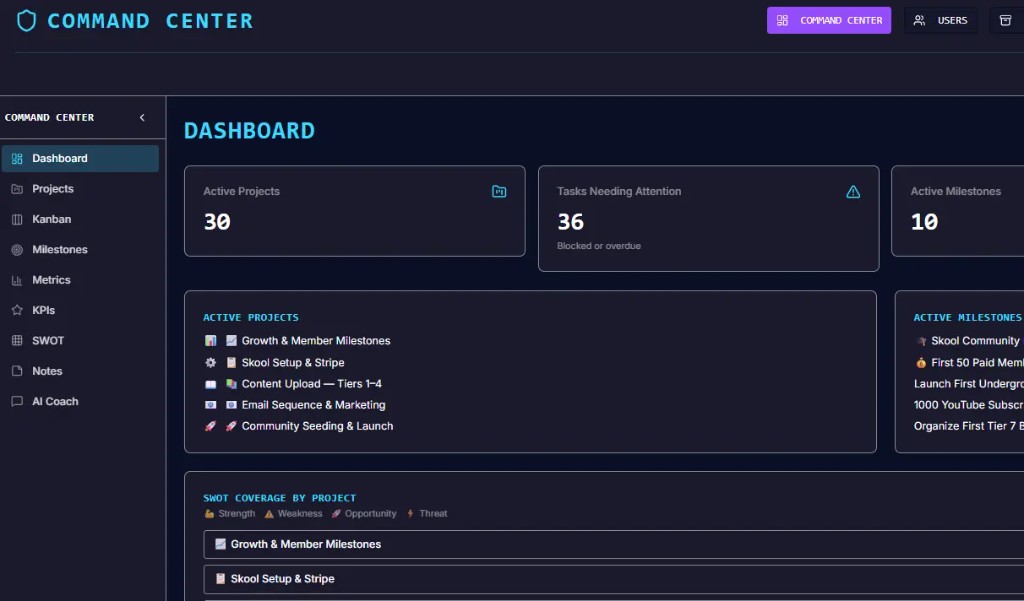 Example dashboard application with sidebar navigation, metrics cards, and data lists
